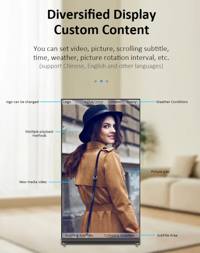 digital signage Singapore