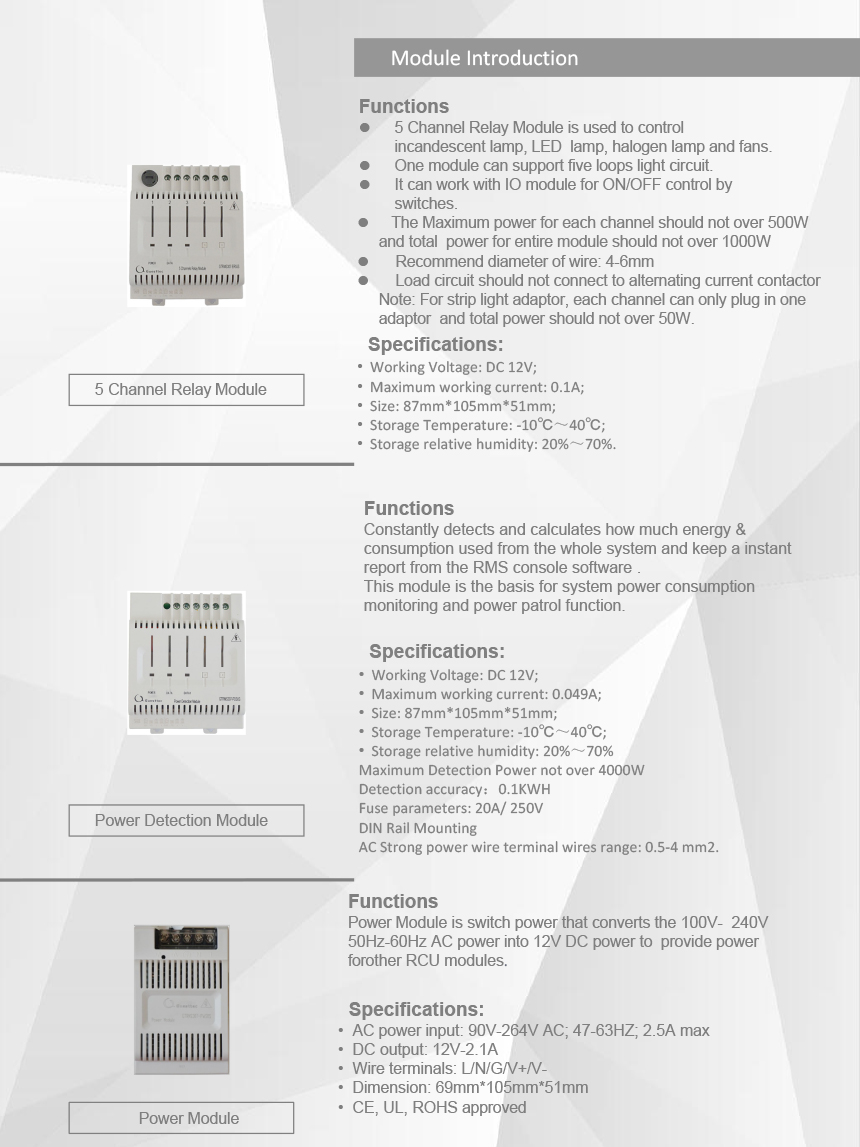 Guest Room Automation Module