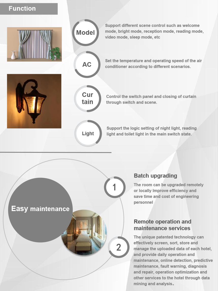 Hotel Smart Room Solution