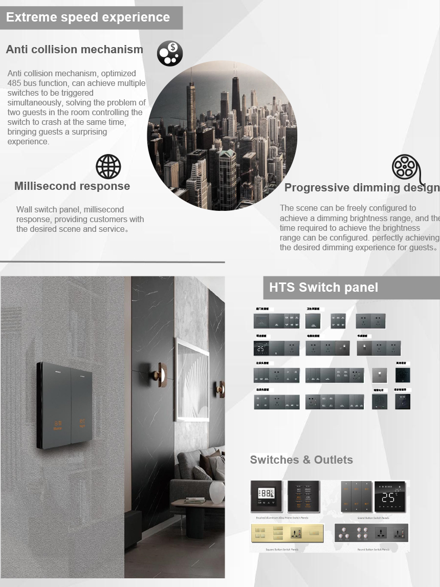 Hotel RCU Control Solution