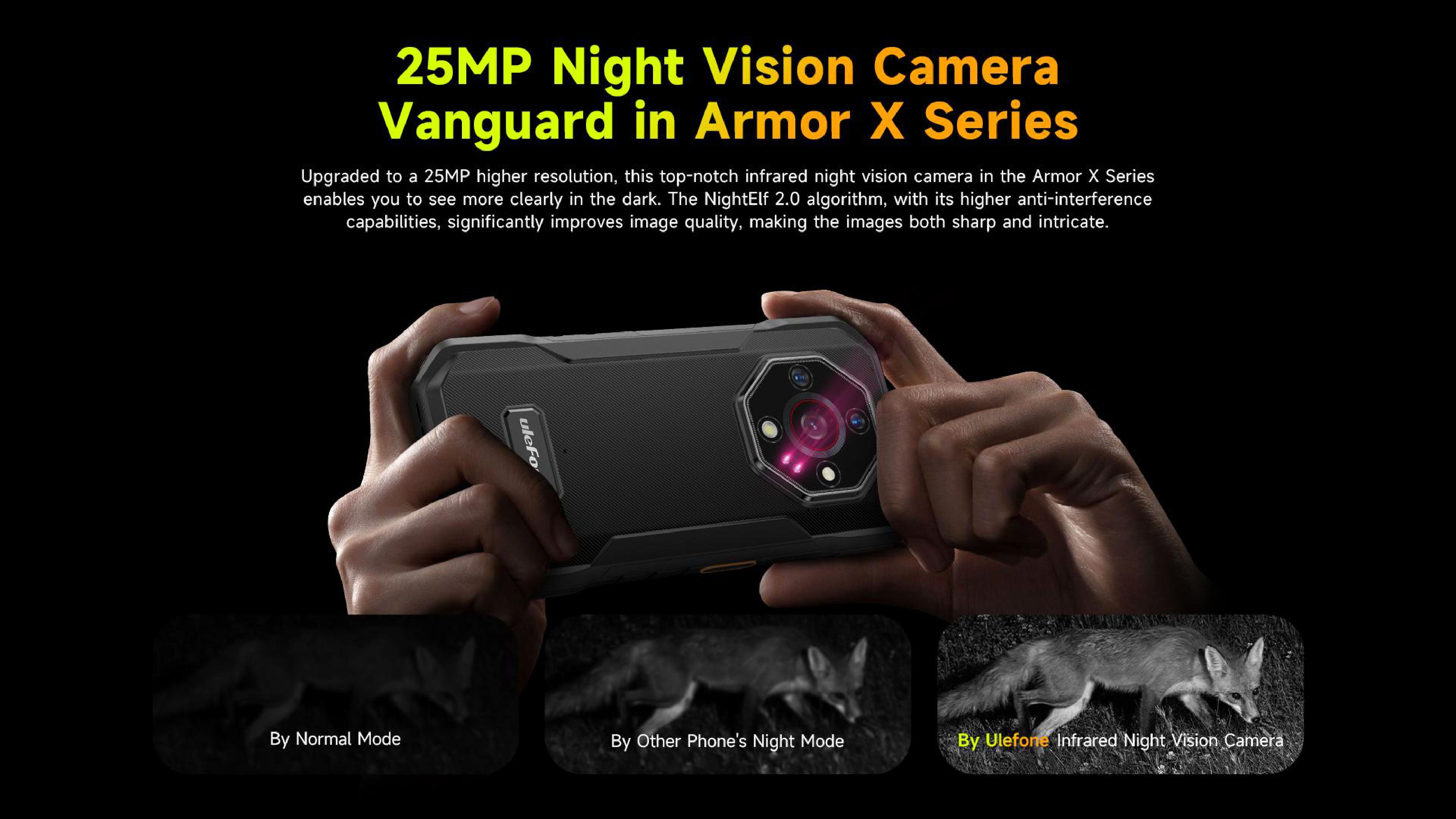 Ulefone Armor X32 Pro (Android 15)_EN_251028-图片-16.jpg